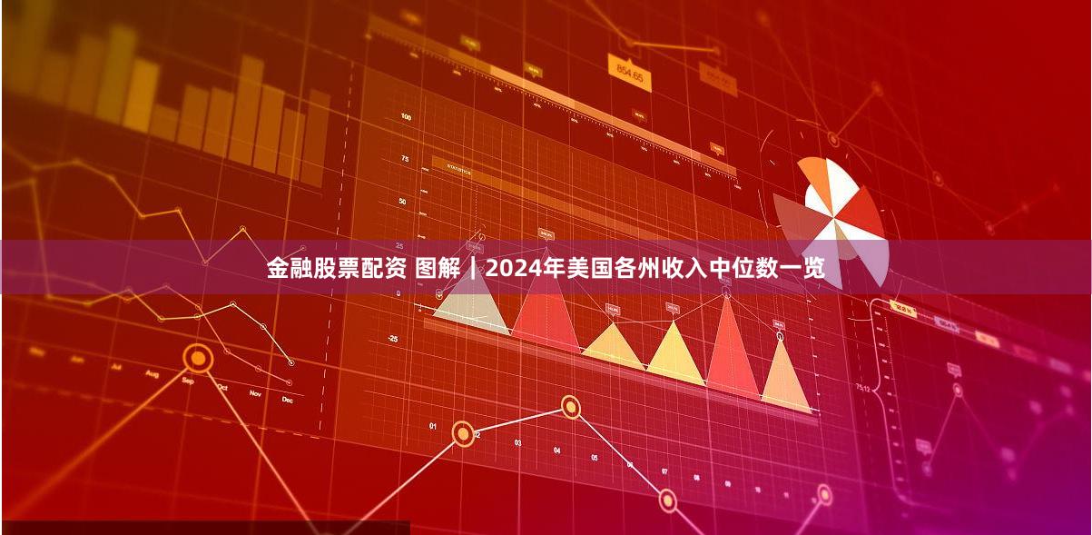 金融股票配资 图解｜2024年美国各州收入中位数一览